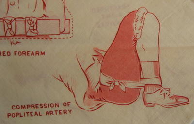 Illustrated triangular bandage
