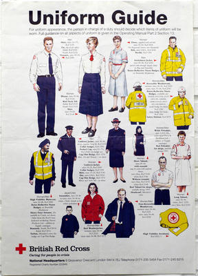 poster advertising British Red Cross uniform, with illustrations and descriptions of each item of clothing
