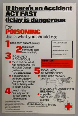 Poster promoting what to do in case of poisoning
