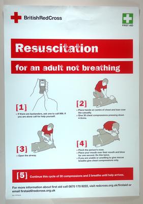 "Resuscitation for an Adult Not Breathing"