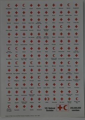 Poster showing Red Cross and Red Crescent Symbols for the National Societies with the name beneath each and the text: '145 National Societies 250 000 000 members.'