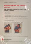 Poster: Poster 1 First Aid for Children and Infants - Resuscitation for infants